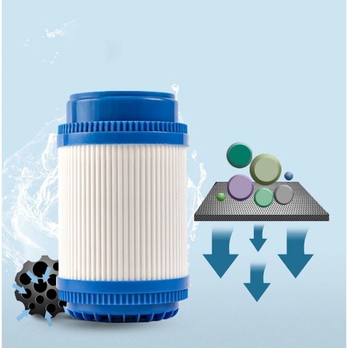 Bộ Lọc Nước Tổng Loại Lớn2